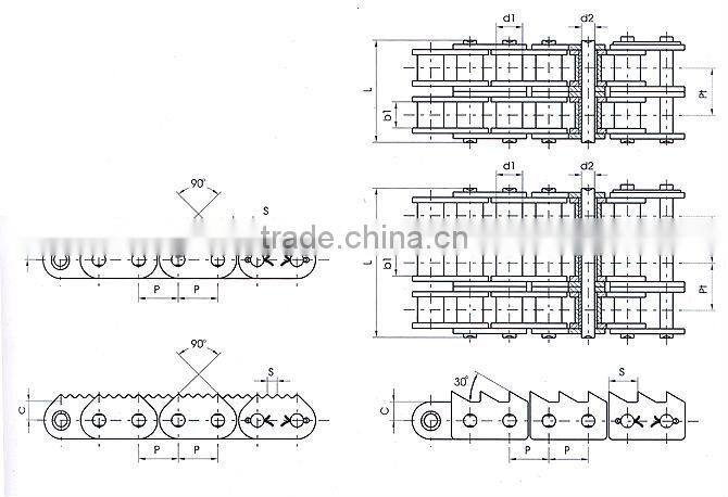 sharp top roller chains