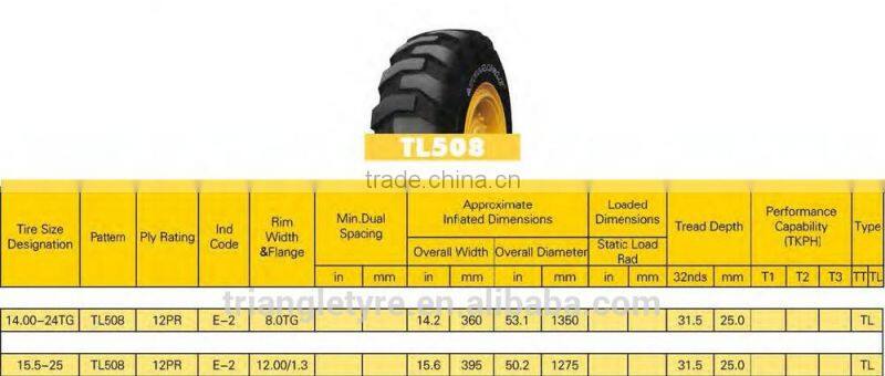 Triangle Brand Bias OTR Tire 14.00-24-12PR TL508 E-2