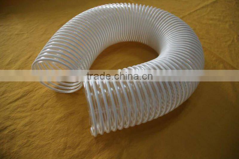 wholesale pvc suction hose pipe ,duct hoses