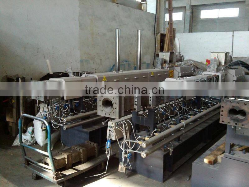 hydraulic screen changer for extrusion machine