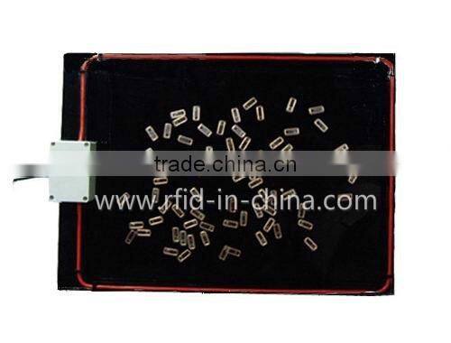 Fire-new UHF RFID mat antenna with smart technologies
