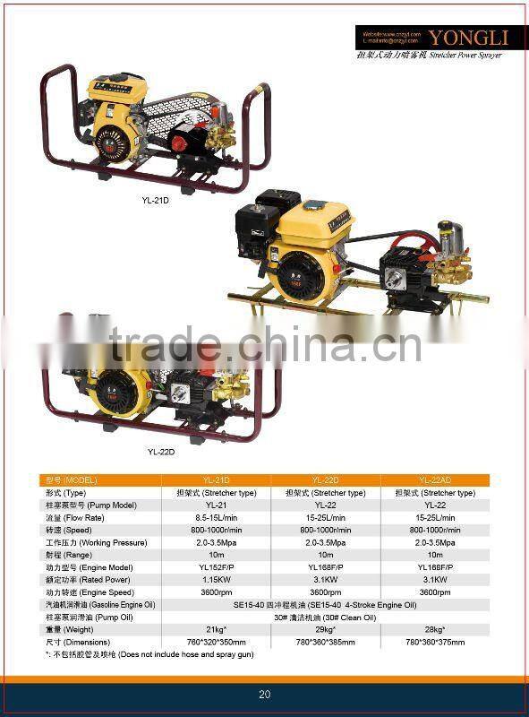 Honda engine Stretcher power sparyer