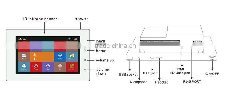 2017 Backgroud Music Player for sale