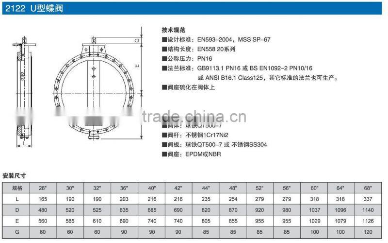 Remote control float valve
