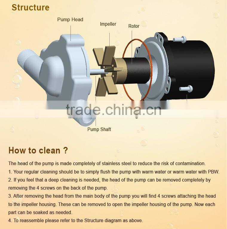 FDA NSF Low Noise centrifugal food grade pump price micro beer machine pump