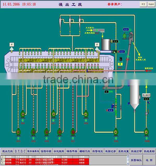 groundnuts oil extraction machines
