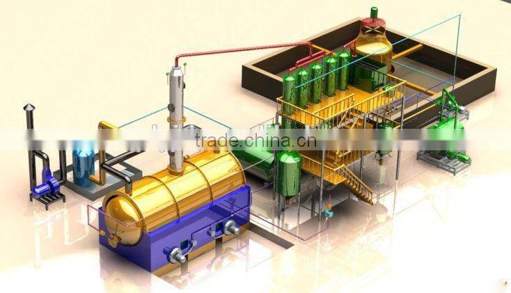 Waste To D2 Diesel Recycling Plant Without Pollution /Tyre To Diesel/Plastic To Diesel Plant