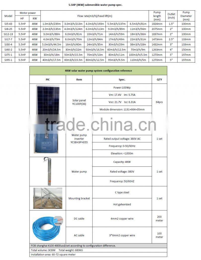 5500W solar water pump inverter for 4000W solar water pump system