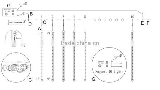 Led tube dmx meteor rgb multicolor color tube dmx
