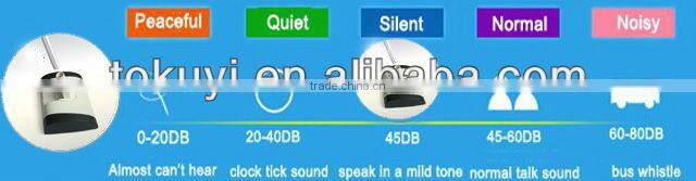 Rechargeable electric cordless twister Sweeper,twister sweeper