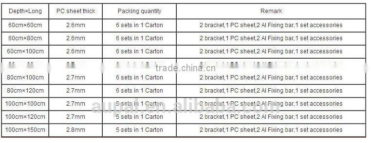 New arrival! plastic bracket door canopy, durable canopies,easy DIY window canopy