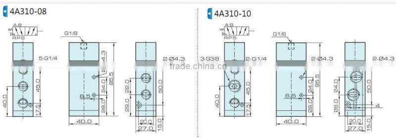 4V300series Control Valves with high quality