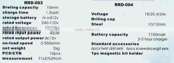 Power machinery--RRD-003 Rechargeable driver (2353)