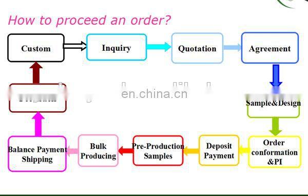 Promotion Various colorful designs Aluminum Carabiner Hook