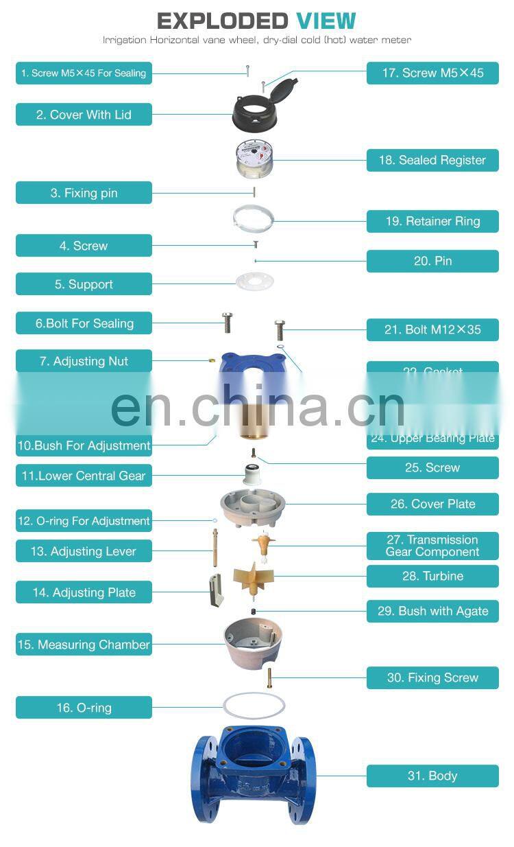 Glass sealed 2 '' sea flange type irrigation woltman water meter