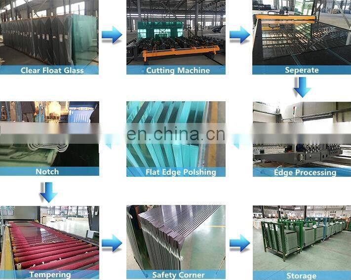 China factory price per square meters tempered laminated deck railing glass panels