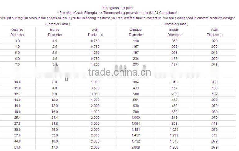FRP tent pole/ tent pole for outing tent/ frp tent poles