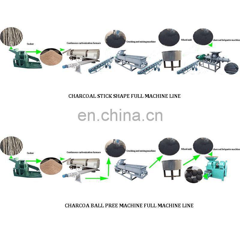 Charcoal Briquette Machine Briquette Machine Price Charcoal Briquette Making Machine For Sale