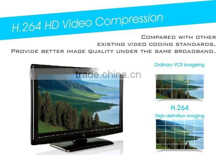 h 264 standalone Digital Video Recorder 16ch AHD 1080P DVR for CCTV camera