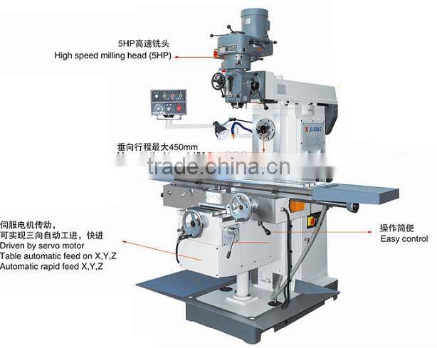 Universal Milling Machine X6336