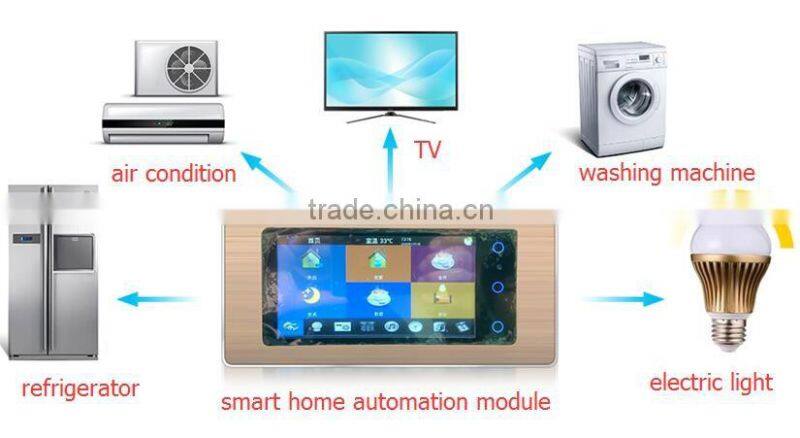 China best smart wifi wireless home automation kit control system module products