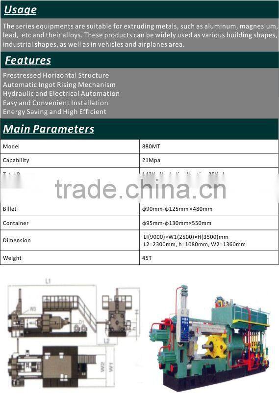 Window Manufacture Machine