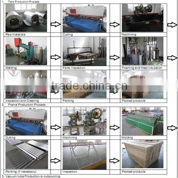 High Quolity Heat Sensitive Coating Heat Pipe Solar Vacuum Tube