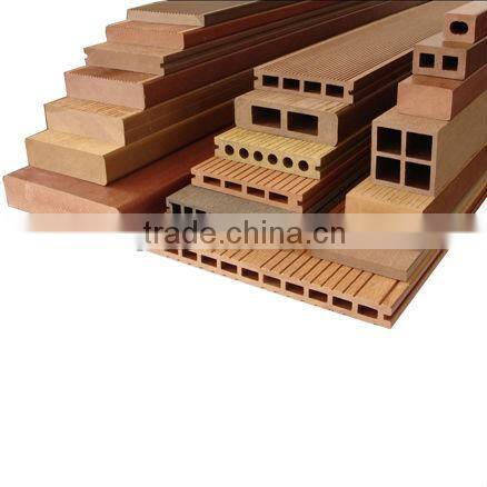 Wood Plastic Composite panel