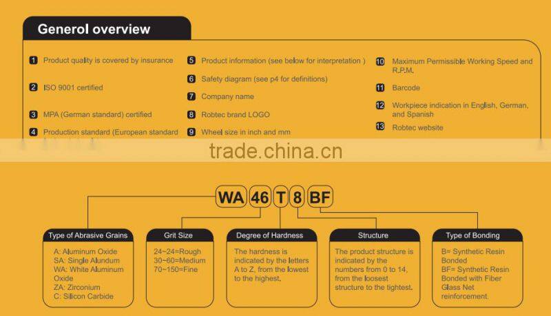ROBEC Fiber Disc Alox