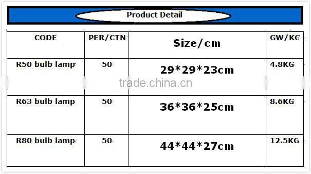 Standard reflector tungsten filament led lamp E27 led lamp bulb filament bulb led bulb