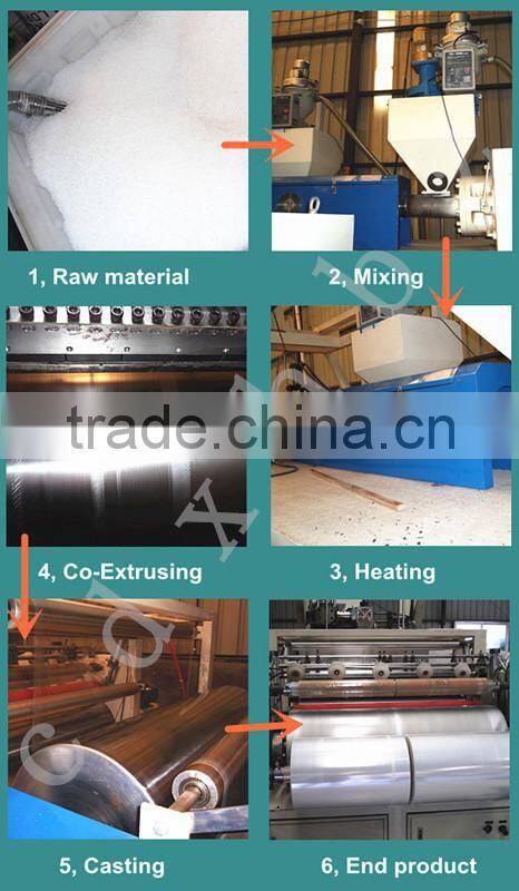 Strong Tensible Rate China Stretch Black Wrap Film