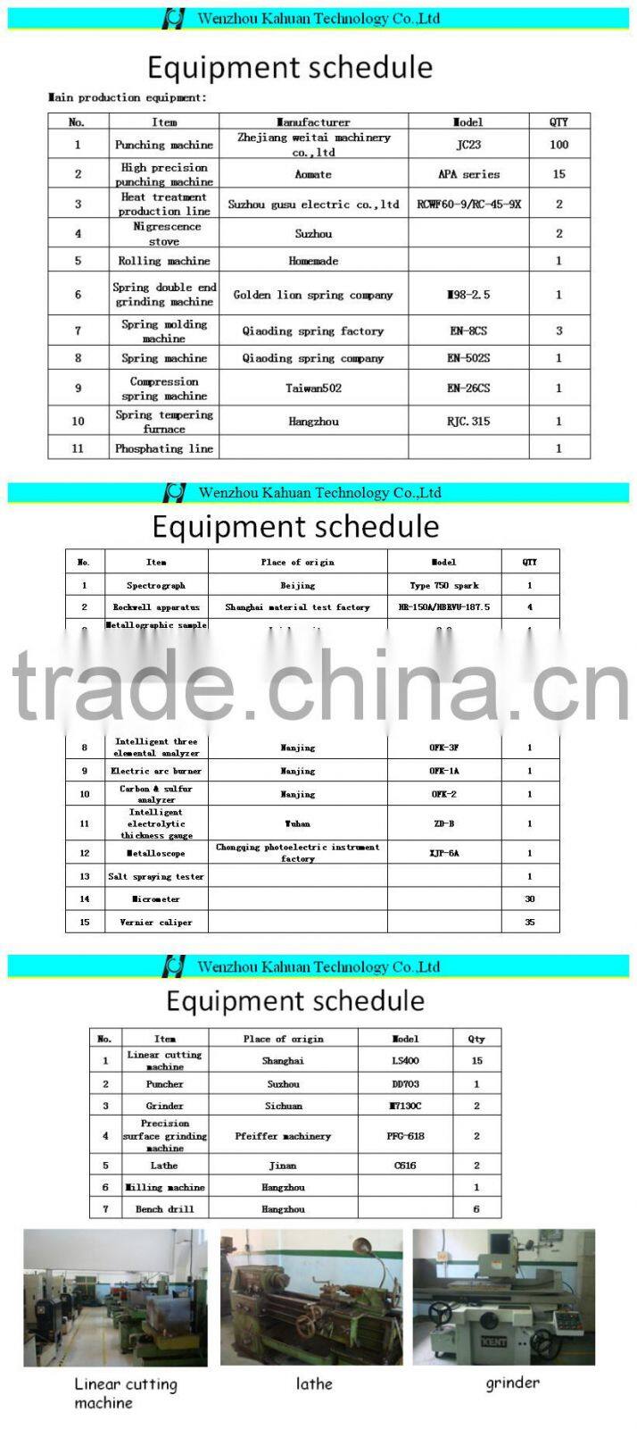 Customized Eco-friendly beryllium copper compression spring