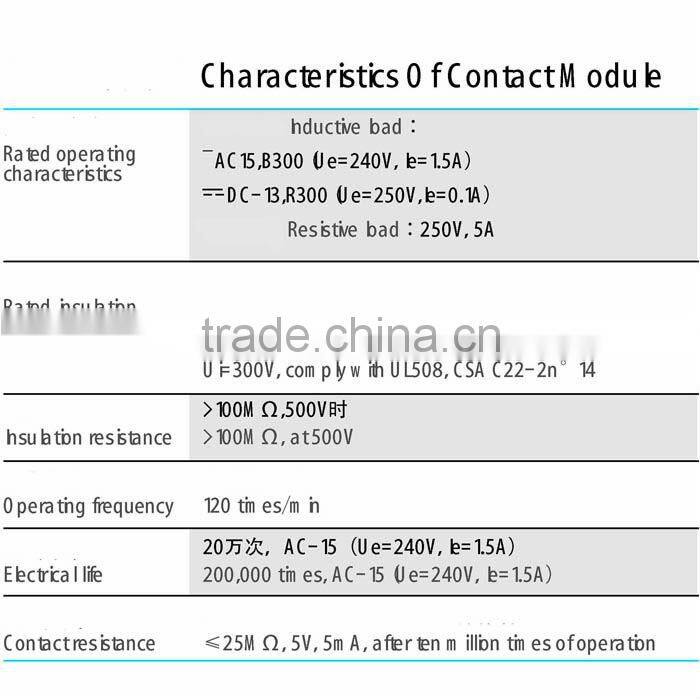 Limit Switch Waterproof TZ-3102