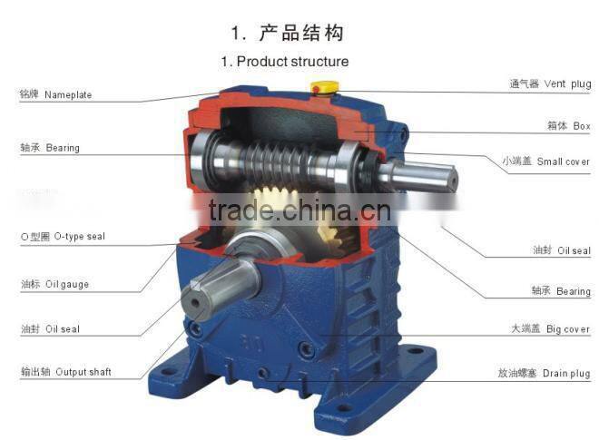 WPS series type 30-200 worm gear reducer in China