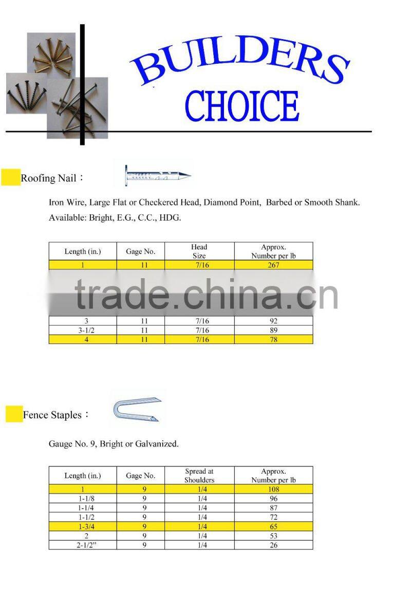 Best selling 4-1/2" 30D hot-dipped galvanized ring shank patio nail