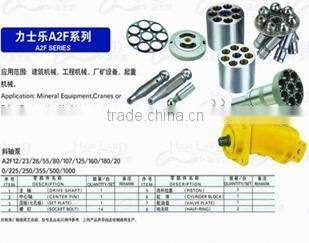 A7V107 pump spare parts