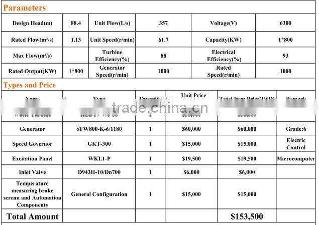 Hydro turbine generating /800kw Francis turbine/ Hydropower plant
