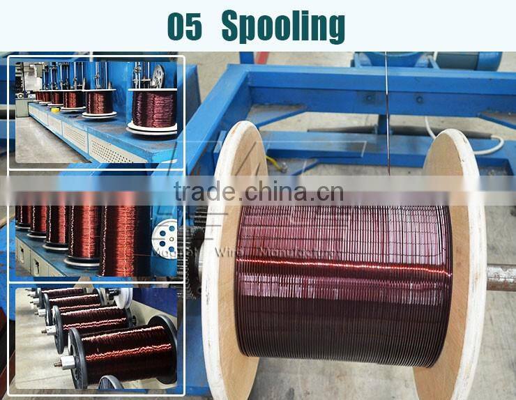 MG Manufacturer Magnet Wire Colored Aluminium Enamelled Winding Wire
