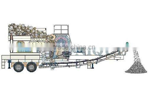 2014 China Zhengzhou High Capacity Mobile Coal Crusher