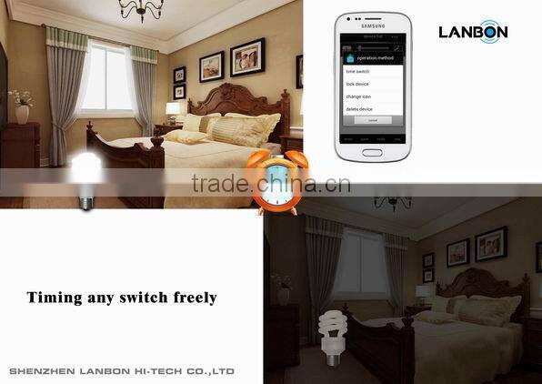 WIFI controlled light switch, WIFI Light Switch for smart home