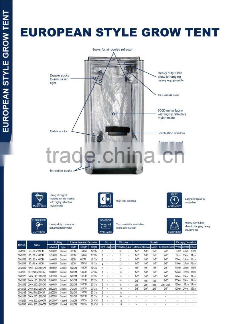 Factory Direct Supply Indoor Hydroponics Highly Reflective Fabric 600D Mylar Plant Grow Tent