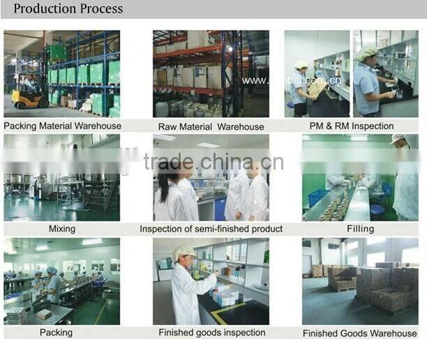 Detergent Powder,detergent soap,Washing powder