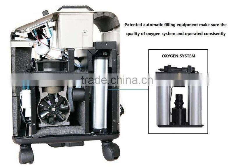 MIC PSA oxygen concentrator system spare parts, oxygen concentrator spare parts