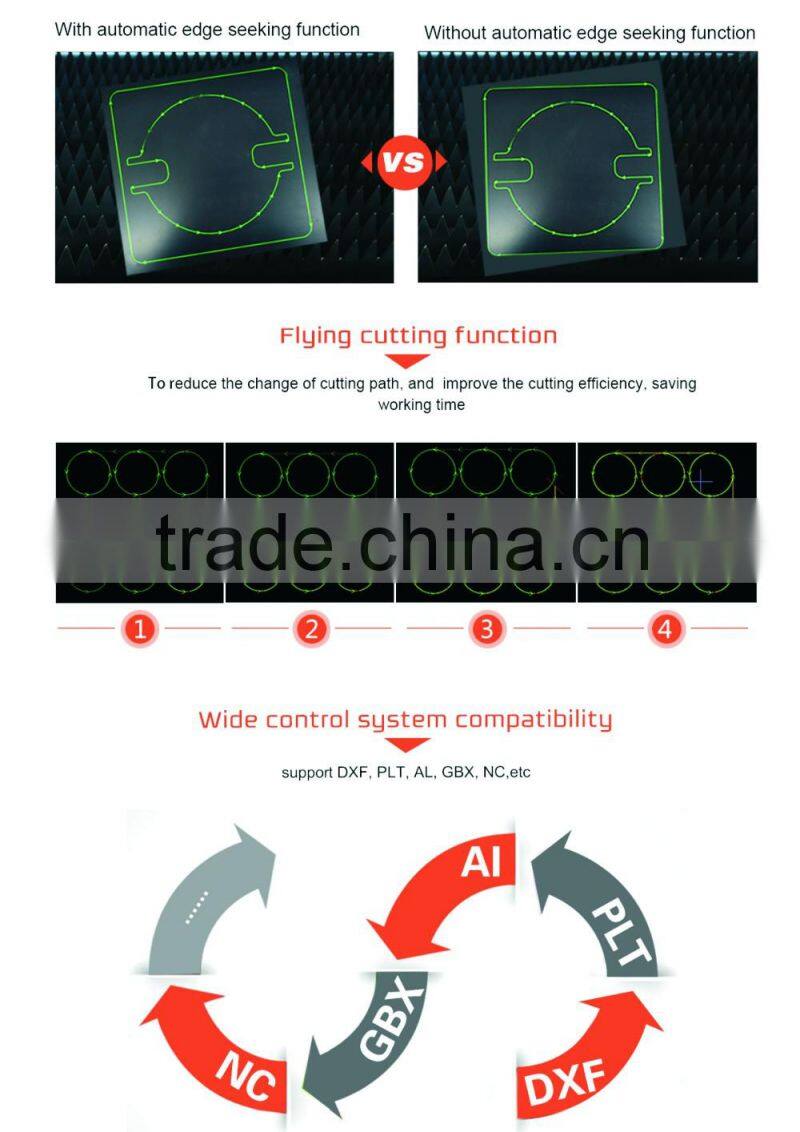 mini cnc laser metal cutting machines