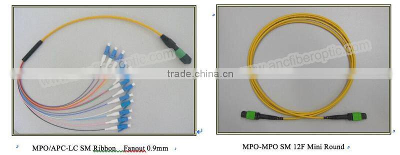 FTTH 12F 24F OM3 MPO Cassette MTP Cassette
