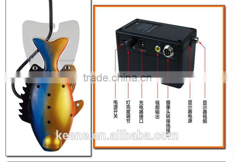 New Arrived Underwater Camera Fish Finder Used for Underwater Adventure/Fishing Monitor/Breeding Monitor