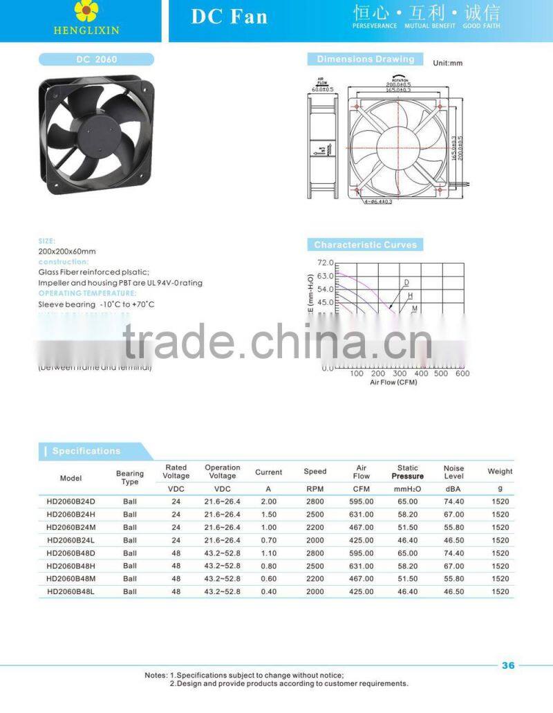2015 Factory new model custom square shape dual ball bearing 48V dc brushless fan