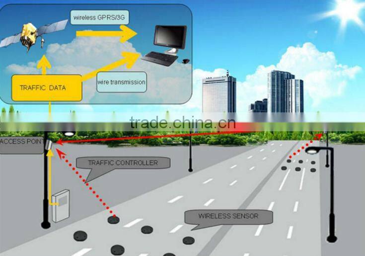Zigbee wireless magnetic vehicle detection sensor for road traffic adaptive