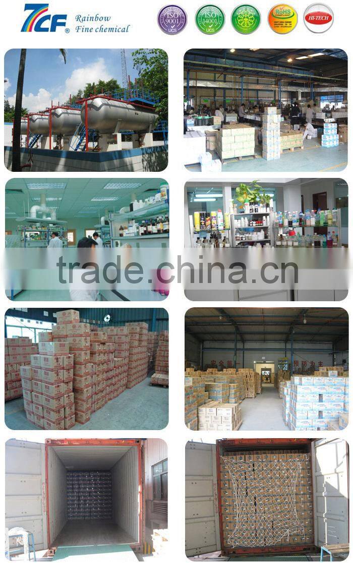 aerosol paint manufacturer & exporter