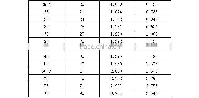 fiberglass street lamp banner pole,light pole banner frame